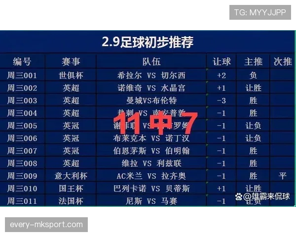 瓦伦西亚财政危机持续发酵,对球队竞技表现与转会策略形成制约 瓦伦西亚财政危机持续发酵,对球队竞技表现与转会策略形成制约