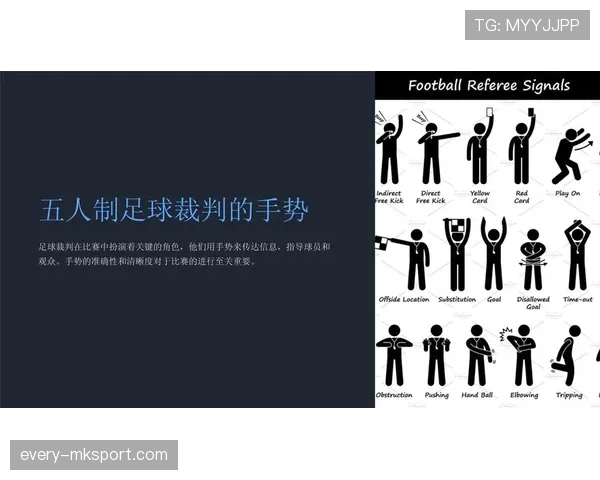 足球裁判手势到底藏着哪些判罚秘密？完整规则解读